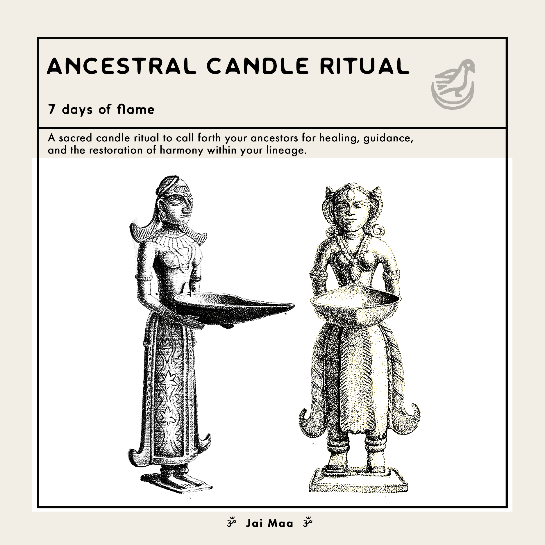 Ancestral Candle Ritual